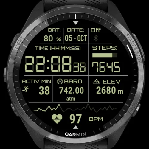 Digital GRID