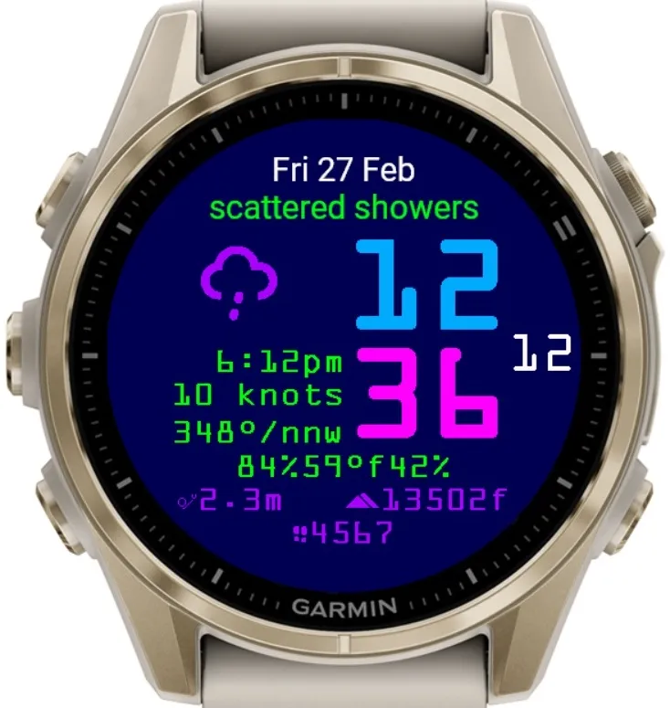 Optical - G Weather
