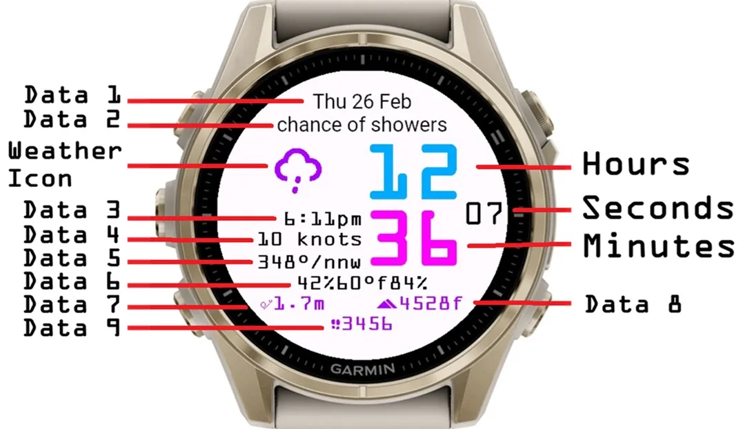 Optical - G Weather · Screenshot 4