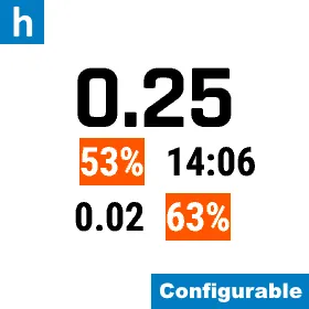 Straight line distance [hDistanceStart]