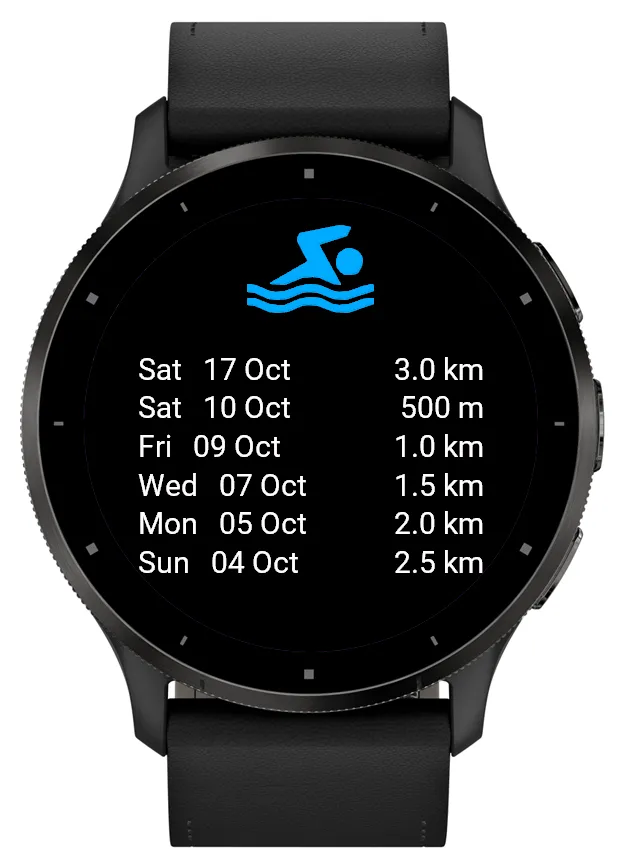 Swim Face Free · Screenshot 4