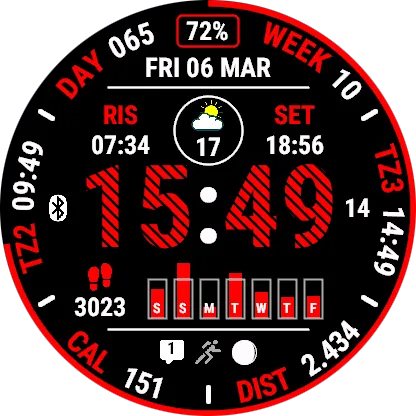 B65 Basic Graph