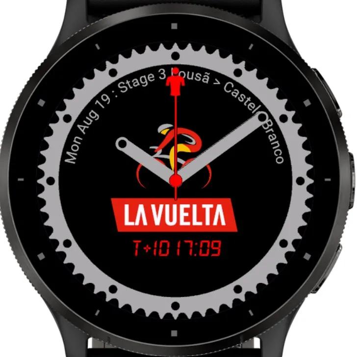 La Vuelta