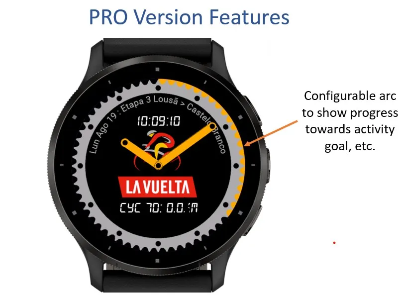 La Vuelta · ภาพหน้าจอ 2