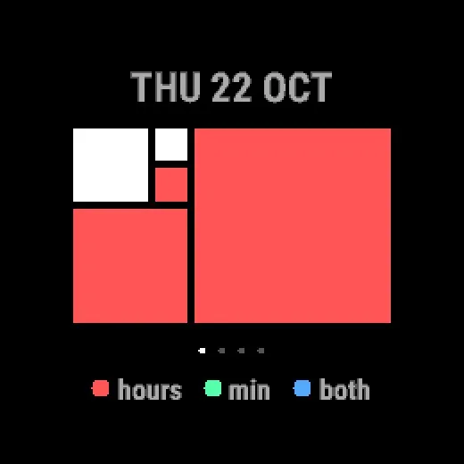 Fibonacci Squares Clock · Screenshot 1