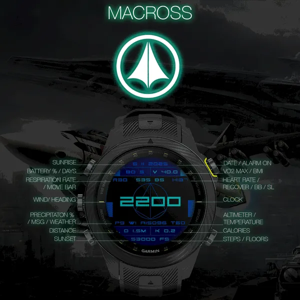 MACROSS · Screenshot 0