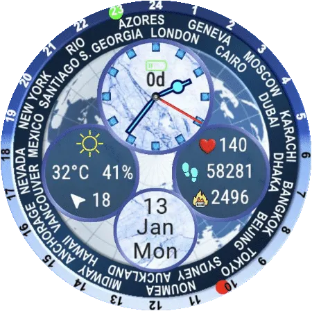World time