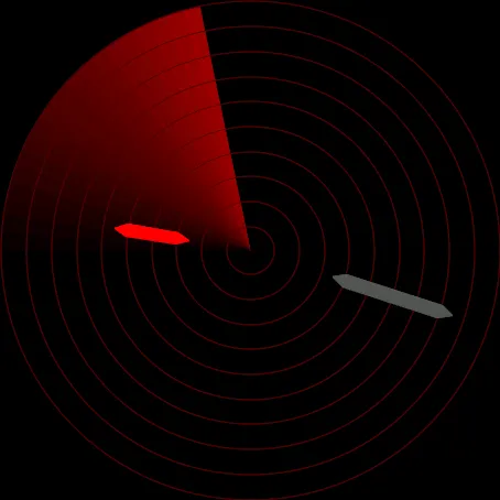 Radar Time