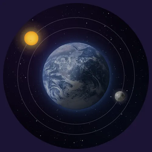 Orbit Watch