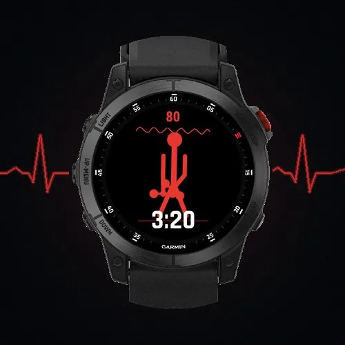Pulse Strength