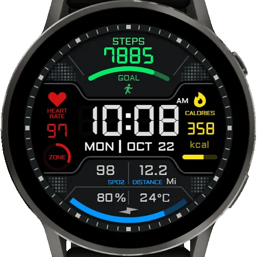 Hud Digitalis