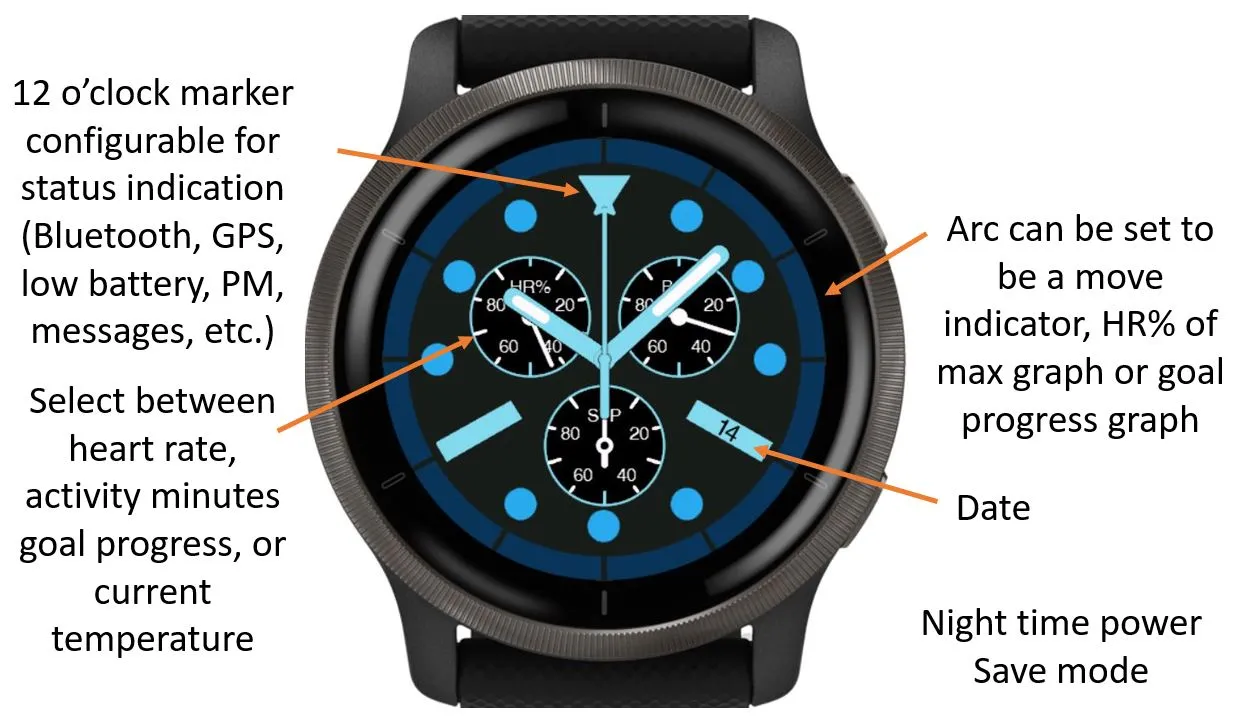 Geo Chrono 2 · ภาพหน้าจอ 0