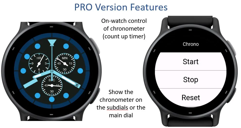 Geo Chrono 2 · ภาพหน้าจอ 3