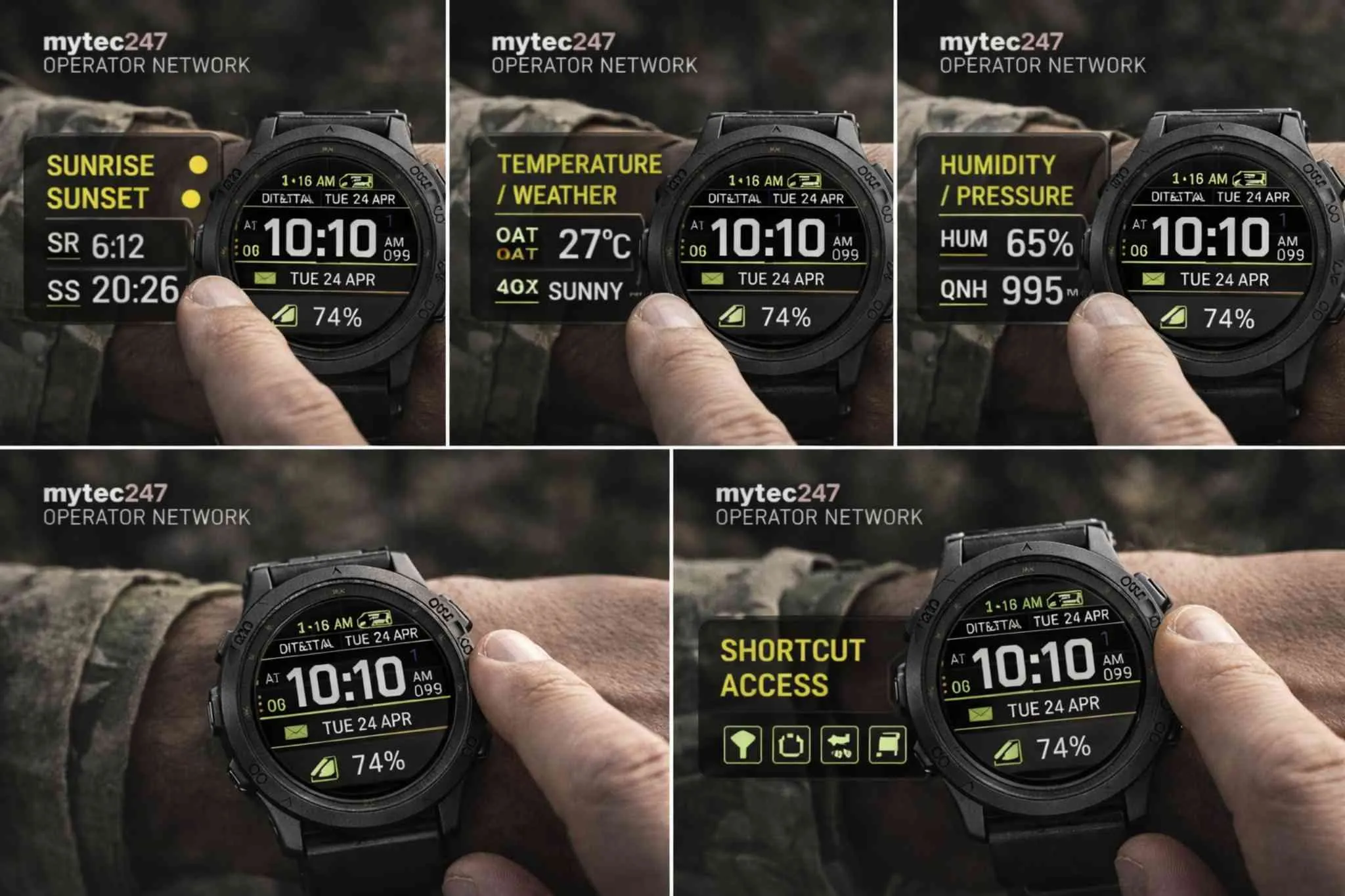 SENTINEL 247 – RESCUE HUD (LITE) · 截图 3