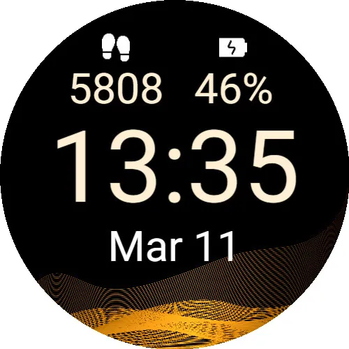 Solar indicators