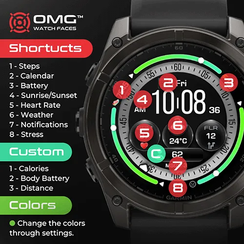 Dynamic - OMG 380 · Snímek obrazovky 2