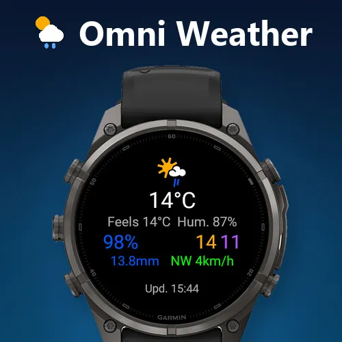 Omni Weather - professional weather on your Garmin