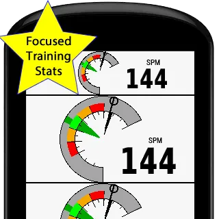 Cadence Dial 2 (Multisport)