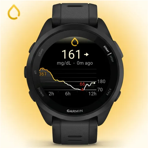 GGlance - CGM App Libre Dexcom