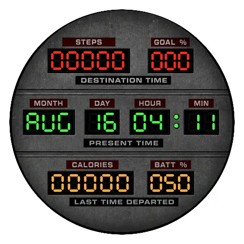 Back to the Future Delorean Time Circuits