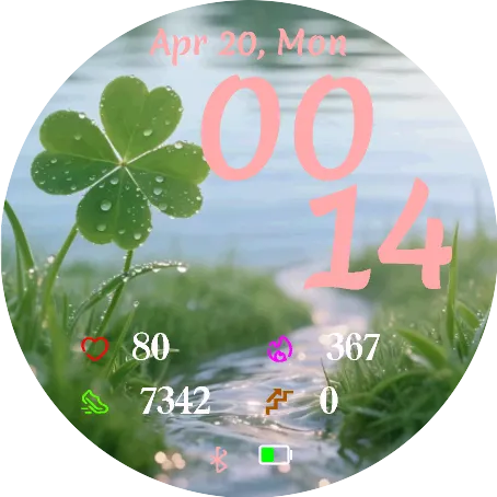 Dewy Clover