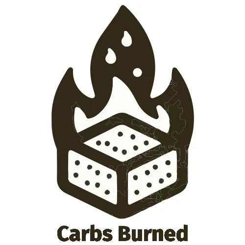 Carbs Burned by Afasteryou