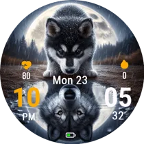 Pup Wolf