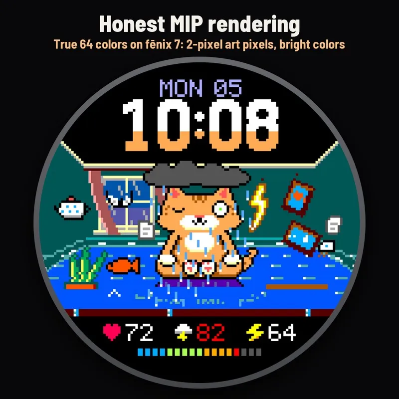 Astra Zen Cat Pro – Κινούμενη γάτα pixel, στρες · Στιγμιότυπο 3