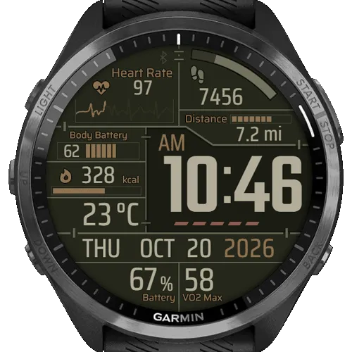 The Military UI