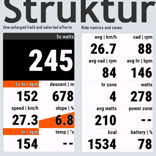 Struktur – Cycling Data Field