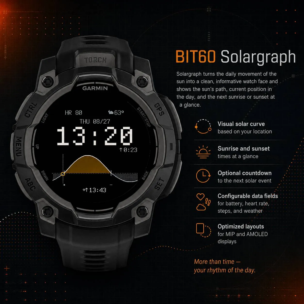 BIT60 Daygraph – 太阳与潮汐 · 截图 2