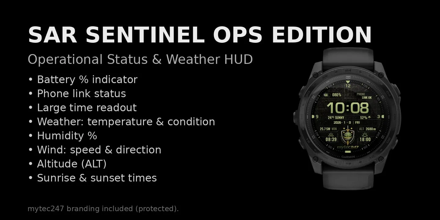 SENTINEL 247 – OPS HUD (PRO)
