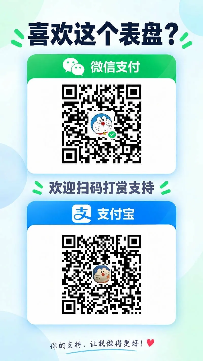 BigTime（国人专用大字体表盘） · 截图 2