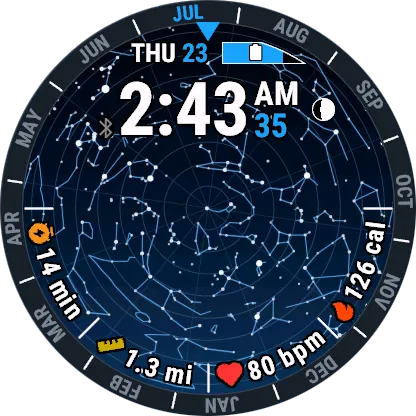 Star Wheel - Astronomical Sky Map