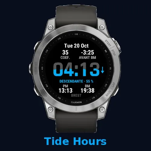 MyTides
