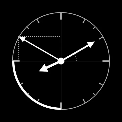 Pi O'clock