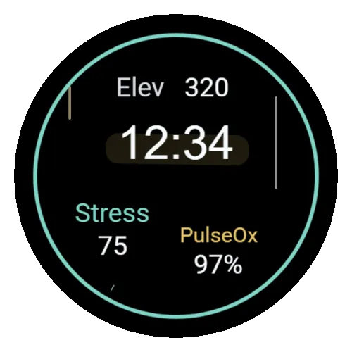 Circular stats
