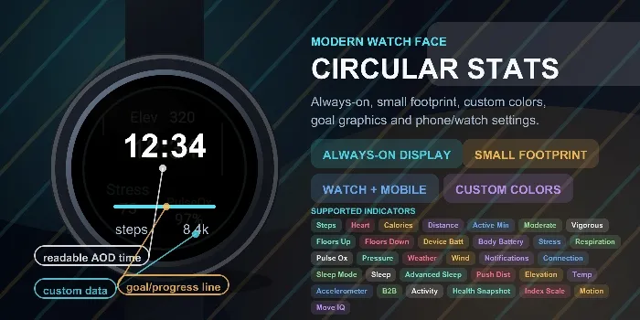 Circular stats · Screenshot 2