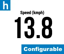 Speed in Opposite Units [hOppSpeed]