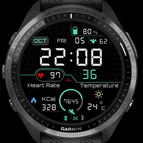 Active Digital