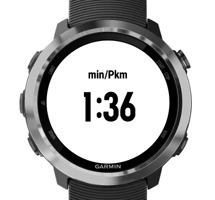 Minutes Per Power Kilometer