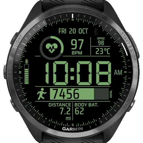 DigitalGreen