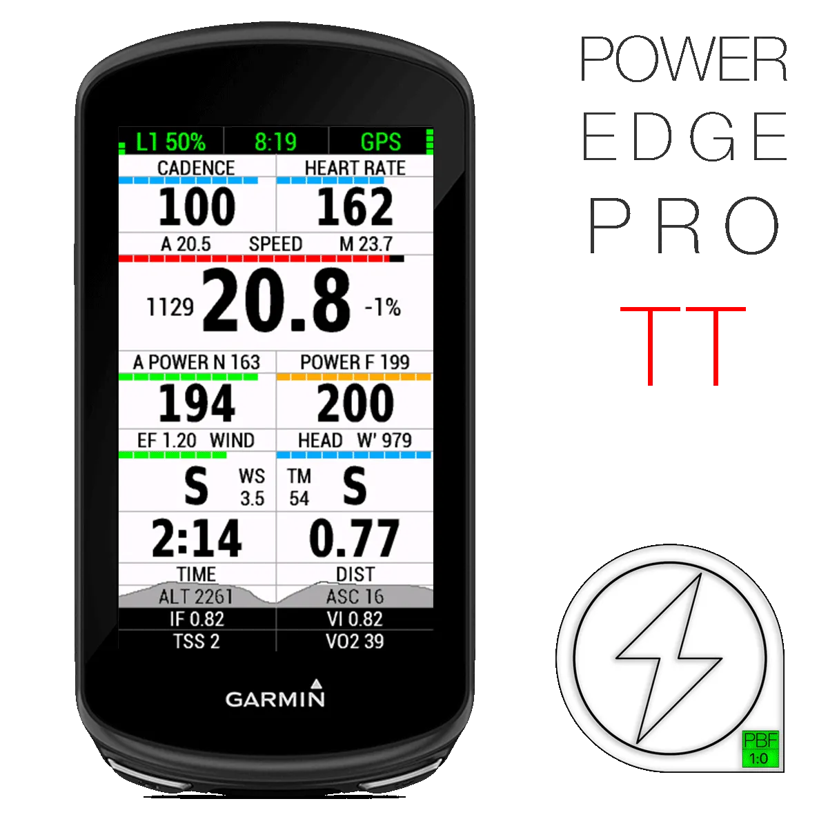 Power Edge Pro TT