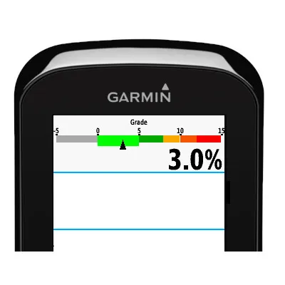 Climb Gauge