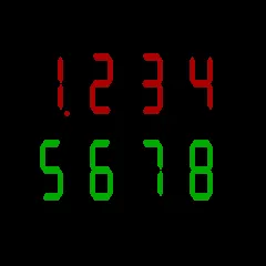 Eight Digits