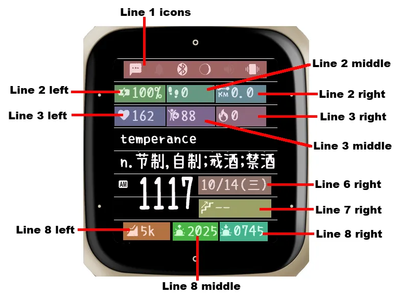 TOEFL托福字典表盘 · Screenshot 3