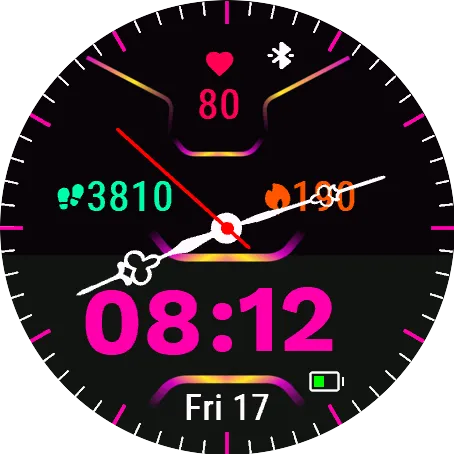 Cyber Gauge