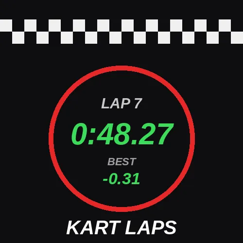 Karting Tracking App