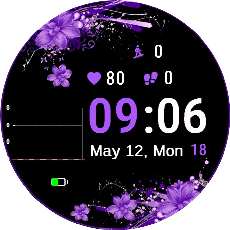 Violet Whisper
