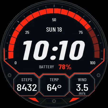 Rally Dashboard – Digital Watch Face · Screenshot 0